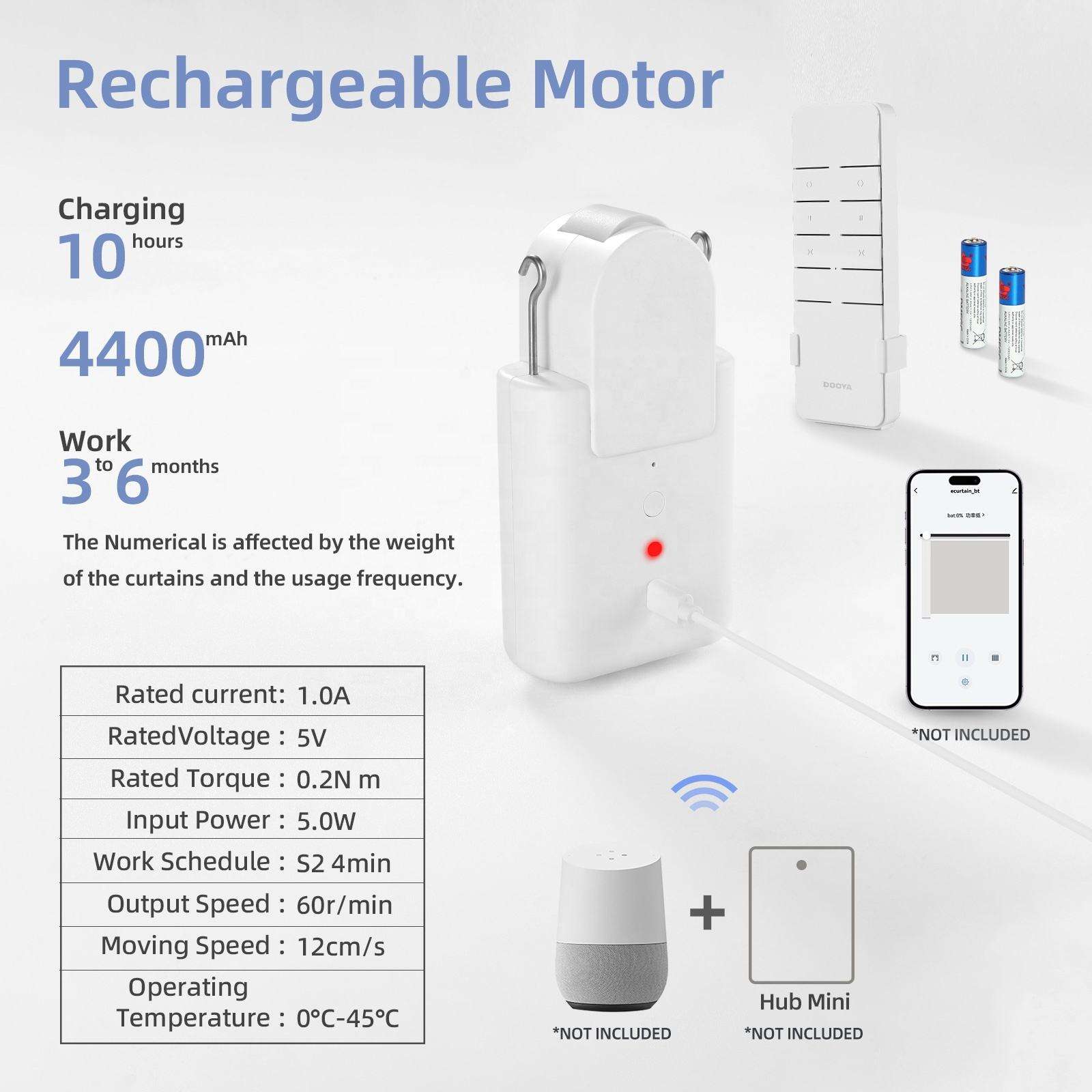 Tuya WiFi Motor Smart Home Products Voice Control Timed Open Close Curtain Poles Tracks Accessories Decoration Curtain Opener Hot Selling thumbnail 4