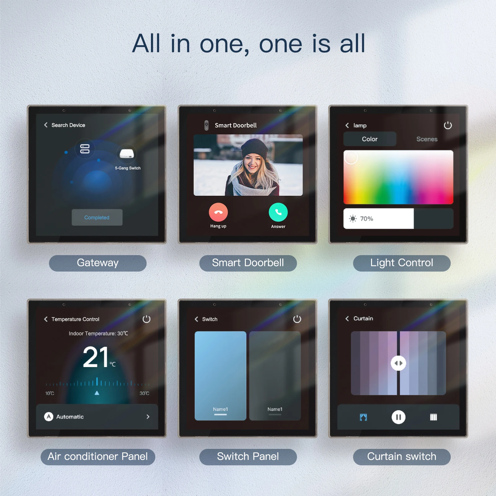 Top RatedSmartHomeNight Vision 350 Degrees Horizontally Integration Baby Monitor with Call Button Speaker thumbnail 2